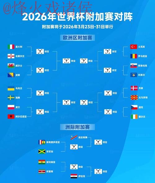 2026世界杯盘口安卓最佳 2026世界杯盘口安卓最佳