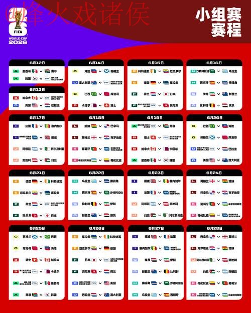 2026世界杯盘口教程最佳 2026世界杯盘口教程最佳