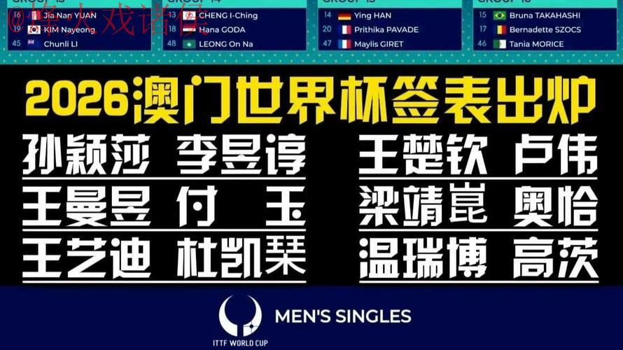 热门新闻