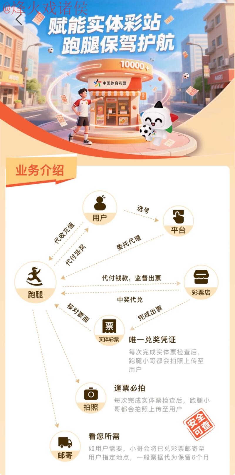 热门新闻