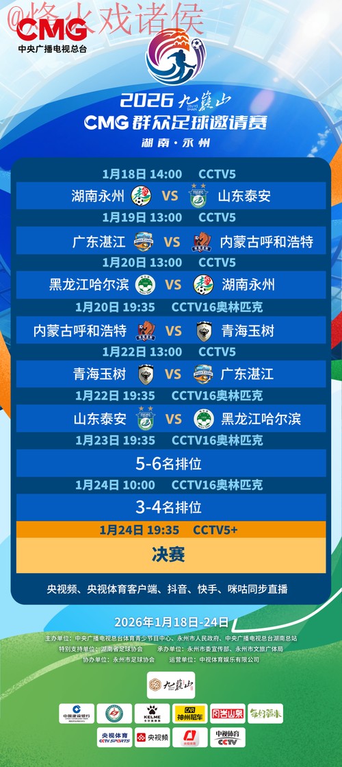 热门新闻