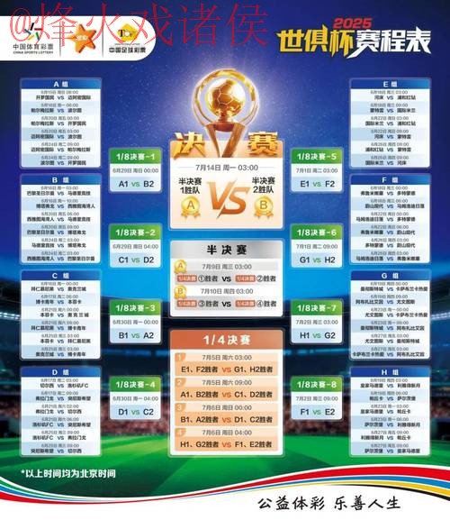 热门新闻