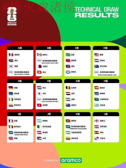 2026世界杯盘口下载最新网址