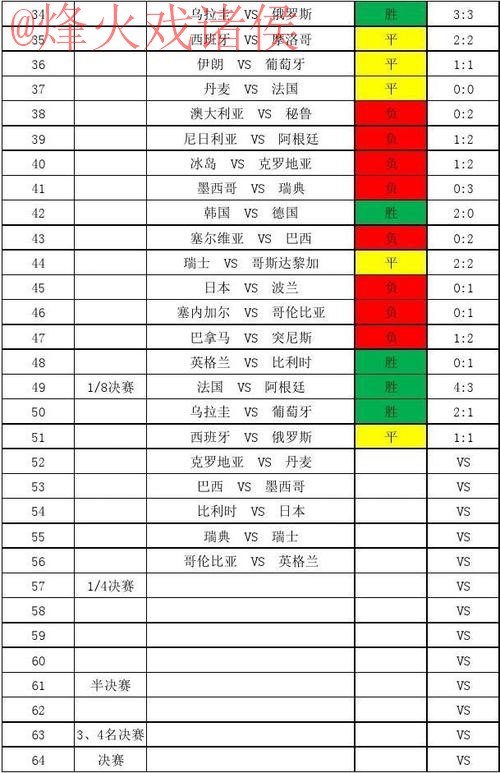 热门新闻
