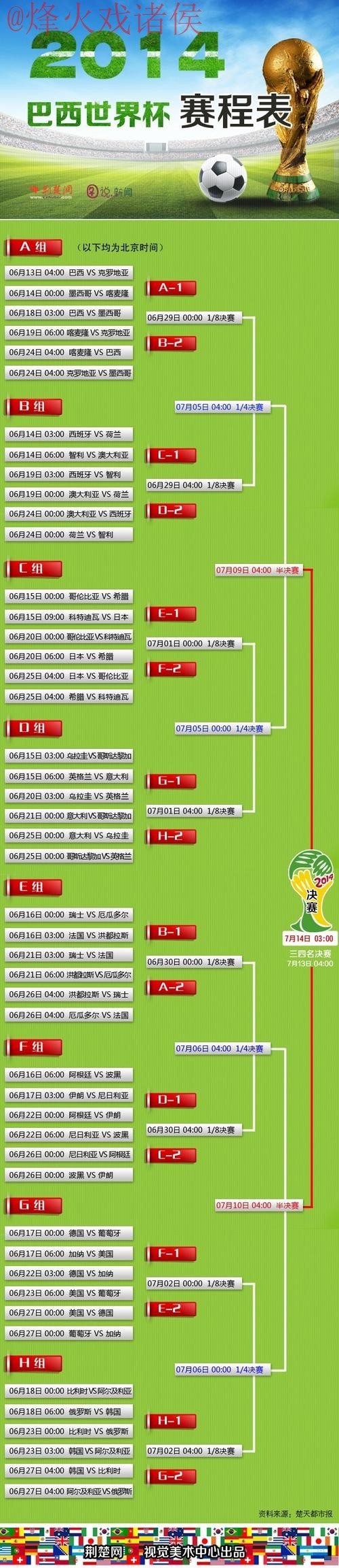 世界杯比分在线入口地址